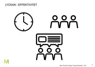 8
LYCKAN - EFFEKTIVITET
Bild: The Noun Project: Tobias Strohbach, Froz
 