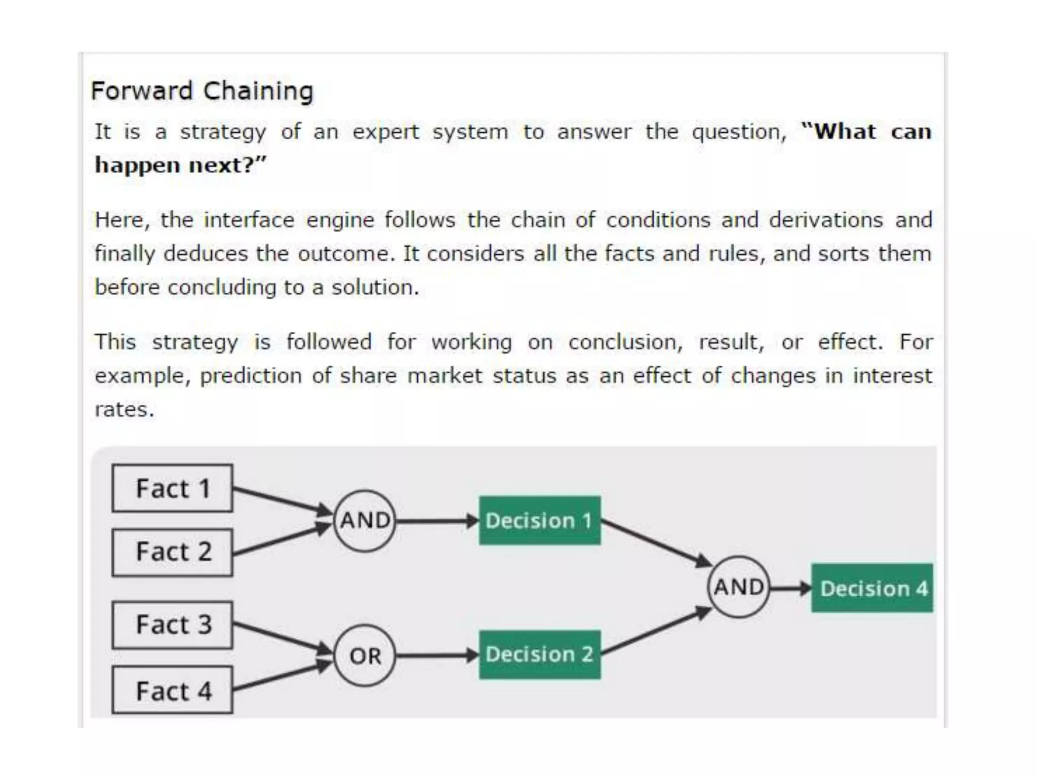 Forward Backward Chaining | PPTX