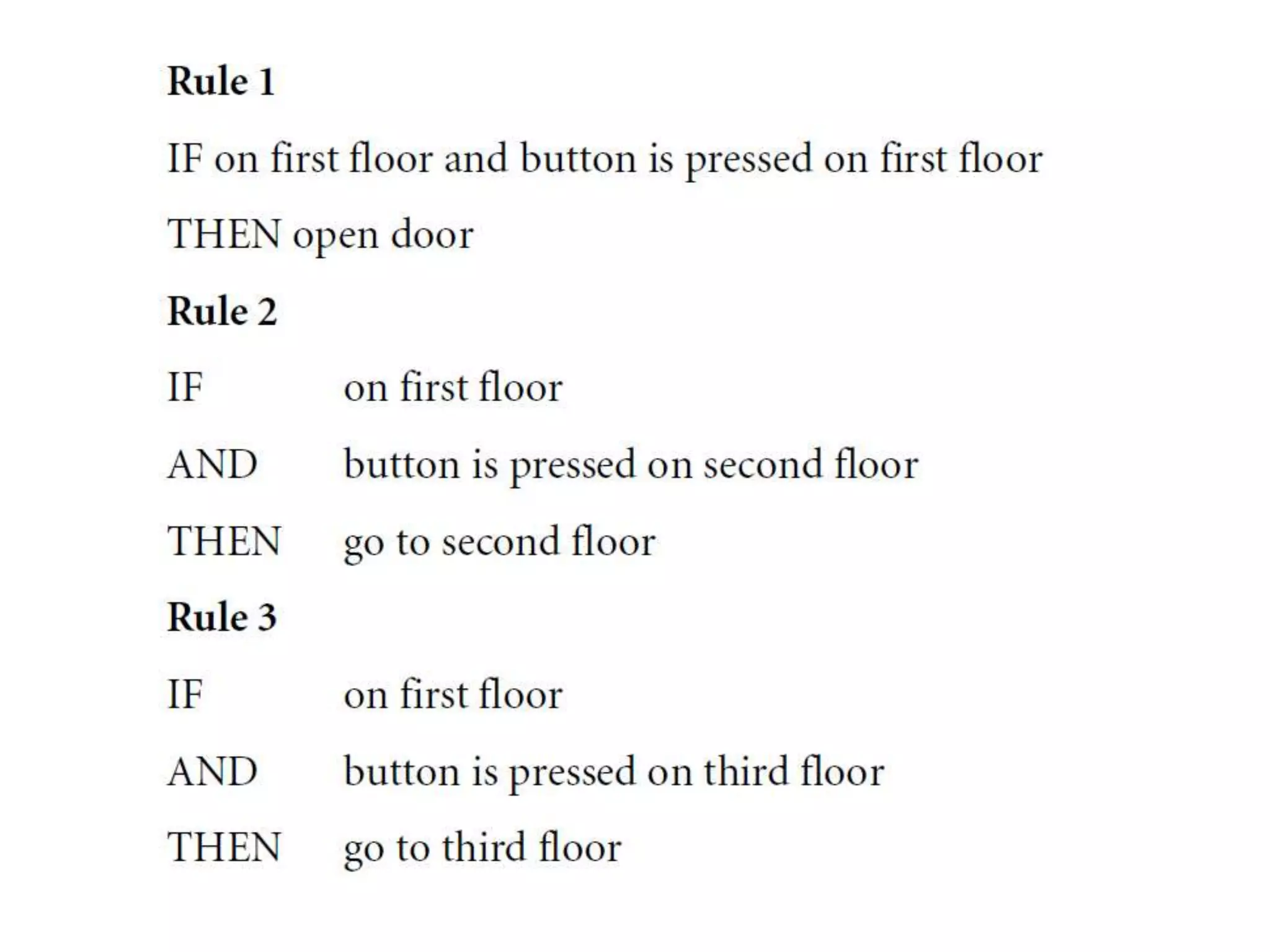 Forward Backward Chaining | PPTX