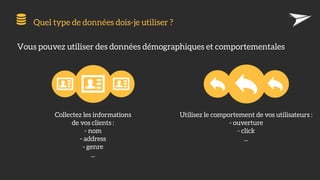 Quel type de données dois-je utiliser ?
Vous pouvez utiliser des données démographiques et comportementales
Collectez les informations 
de vos clients :
- nom
- address
- genre
...
Utilisez le comportement de vos utilisateurs :
- ouverture
- click
...
 