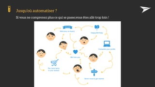 Jusqu’où automatiser ?
Si vous ne comprenez plus ce qui se passe,vous êtes allé trop loin !
 