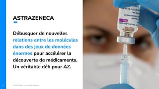 © 2023 Neo4j, Inc. All rights reserved.
2
ASTRAZENECA
Débusquer de nouvelles
relations entre les molécules
dans des jeux de données
énormes pour accélérer la
découverte de médicaments.
Un véritable déﬁ pour AZ.
 