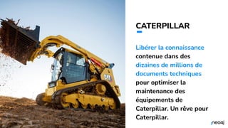 © 2023 Neo4j, Inc. All rights reserved.
3
Image showing case study goes here
Placeholder
CATERPILLAR
Libérer la connaissance
contenue dans des
dizaines de millions de
documents techniques
pour optimiser la
maintenance des
équipements de
Caterpillar. Un rêve pour
Caterpillar.
 