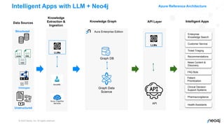© 2023 Neo4j, Inc. All rights reserved.
API
Knowledge Graph
Aura Enterprise Edition
Graph Data
Science
Graph DB
Intelligent Apps
Knowledge
Extraction &
Ingestion
Structured
Unstructured
Ontologies
Data Sources API Layer
Customer Service
Ticket Triaging
Recommendations
News Content &
Discovery
Enterprise
Knowledge Search
Patient
Prioritization
Clinical Decision
Support Systems
Pharmacovigilance
Health Assistants
FAQ Bots
Intelligent Apps with LLM + Neo4j
Azure Cognitive
Services
AzureML
LLMs
LLMs
Azure Reference Architecture
 
