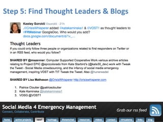 Step	
  4:	
  Find	
  Thought	
  Leaders	
  &	
  Blogs	
  
 