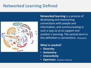 Networked	
  learning	
  is	
  a	
  process	
  of	
  
developing	
  and	
  maintaining	
  
connec3ons	
  with	
  people	
  and	
  
informa3on,	
  and	
  communica3ng	
  in	
  
such	
  a	
  way	
  so	
  as	
  to	
  support	
  one	
  
another's	
  learning.	
  The	
  central	
  term	
  in	
  
this	
  deﬁni3on	
  is	
  connec3ons.	
  (Wikipedia)	
  
	
  
What	
  is	
  needed?	
  
•  Diversity	
  
•  Autonomy	
  
•  Interac9vity	
  
•  Openness	
  	
  (Stephen	
  Downes)	
  
Networked	
  Learning	
  Deﬁned	
  
 