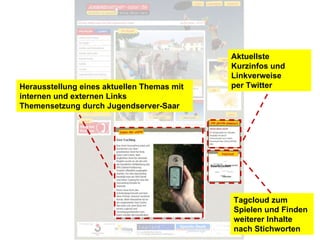 Herausstellung eines aktuellen Themas mit internen und externen Links Themensetzung durch Jugendserver-Saar Aktuellste Kurzinfos und Linkverweise  per Twitter Tagcloud zum Spielen und Finden weiterer Inhalte nach Stichworten 