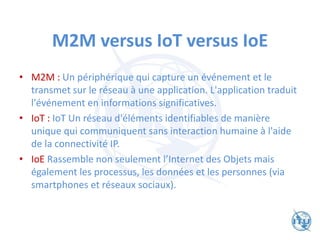 M2M versus IoT versus IoE
• M2M : Un périphérique qui capture un événement et le
transmet sur le réseau à une application. L'application traduit
l'événement en informations significatives.
• IoT : IoT Un réseau d'éléments identifiables de manière
unique qui communiquent sans interaction humaine à l'aide
de la connectivité IP.
• IoE Rassemble non seulement l’Internet des Objets mais
également les processus, les données et les personnes (via
smartphones et réseaux sociaux).
 