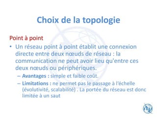 Choix de la topologie
Point à point
• Un réseau point à point établit une connexion
directe entre deux nœuds de réseau : la
communication ne peut avoir lieu qu'entre ces
deux nœuds ou périphériques.
– Avantages : simple et faible coût.
– Limitations : ne permet pas le passage à l‘échelle
(évolutivité, scalabilité) . La portée du réseau est donc
limitée à un saut
 