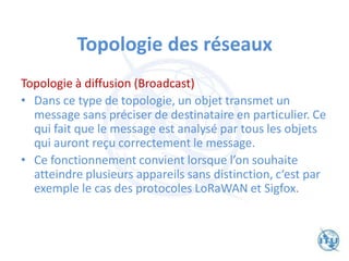 Topologie des réseaux
Topologie à diffusion (Broadcast)
• Dans ce type de topologie, un objet transmet un
message sans préciser de destinataire en particulier. Ce
qui fait que le message est analysé par tous les objets
qui auront reçu correctement le message.
• Ce fonctionnement convient lorsque l’on souhaite
atteindre plusieurs appareils sans distinction, c‘est par
exemple le cas des protocoles LoRaWAN et Sigfox.
 