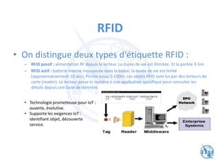 RFID
• On distingue deux types d‘étiquette RFID :
– RFID passif : alimentation RF depuis le lecteur. La durée de vie est illimitée. Et la portée 3-5m.
– RFID actif : batterie interne incorporée dans la balise. la durée de vie est limité
(approximativement 10 ans). Portée jusqu‘à 100m. Les objets RFID sont lus par des lecteurs de
carte (reader). Le lecteur passe le numéro à une application spécifique pour consulter les
détails depuis une base de données.
• Technologie prometteuse pour IoT :
ouverte, évolutive.
• Supporte les exigences IoT :
identifiant objet, découverte
service.
 