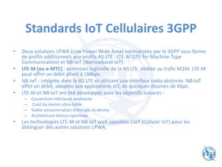 Standards IoT Cellulaires 3GPP
• Deux solutions LPWA (Low Power Wide Area) normalisées par le 3GPP sous forme
de profils additionnels aux profils 4G LTE : LTE-M (LTE for Machine Type
Communication) et NB-IoT (Narrowband IoT).
• LTE-M (ou e-MTC) : extension logicielle de la 4G LTE, dédiée au trafic M2M. LTE-M
peut offrir un débit allant à 1Mbps.
• NB-IoT : intégrée dans la 4G LTE et utilisant une interface radio distincte. NB-IoT
offre un débit, adaptée aux applications IoT, de quelques dizaines de Kbps.
• LTE-M et NB-IoT ont été développés avec les objectifs suivants :
– Couverture intérieure améliorée
– Coût du device ultra-faible
– Faible consommation d'énergie du device
– Architecture réseau optimisée
• Les technologies LTE-M et NB-IoT sont appelées CIoT (Cellular IoT) pour les
distinguer des autres solutions LPWA.
 