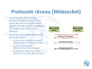Protocole réseau (Websocket)
• Le protocole Websocket
permet l’établissement d’un
canal de communication full-
duplex en une seule connexion
TCP entre un client et un
serveur.
• Les trois principales phases de
la vie du canal :
– la phase de connexion appelé
«Handshake» initié par le client
– la phase d’échange
bidirectionnel de messages
– la phase de clôture du canal
initié par l’une des deux parties
 