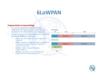 6LoWPAN
Fragmentation et réassemblage
• La couche adaptation 6LoWPAN doit
fragmenter les paquets IPv6 avant de les
envoyer et les réassembler à la réception.
• Chaque fragment est précédé d’un en-tête de
de 4 ou 5 octets qui contient :
– 5 bits : permet d’identifier qu’il s’agit d’un
fragment.
– 8 bits : position du fragment dans le paquet IP
(uniquement présent dans les fragments
suivant le premier).
– 11 bits : taille du paquet IP avant
fragmentation ;
– 16 bits : identifiant commun à tous les
fragments d’un même paquet IP ;
 