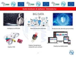 Outils Hardware & Software: Télémédecine
Intelligence artificielle Base de données massives Protection des données personnelles
Capteur ECG
Capteur température
corporelle sans contact
Plateforme WEB/mobile
15
 