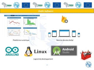 Outils Software
Plateforme numérique Base de données NoSql
Logiciel de développement
20
 