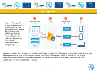 Outils Software
Firebase s’occupe d’une
grande partie des services
que normalement les
développeurs eux-mêmes
devraient les créer,
comme par exemple
l’authentification, les
bases des données, les
notifications,
l’hébergement des
serveurs etc.
Les services offerts par Firebase sont hébergé dans le Cloud et elles sont scalables avec peu ou pas d’effort de la part du
développeur. Ces services ont des composants backend qui sont entièrement gérées et maintenues par Google.
Firebase offre des SDK clients qui interagissent avec ces composants de façon directe sans besoin de placer un
middleware entre l’application et les services
24
 