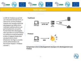 Outils Software
Le SDK de Firebase qui permet
une interaction directe entre un
client et les services Firebase
importe une nouvelle notion de
développent qui diffère de la
méthode traditionnelle où une
partie backend et une partie
frontend doit être développée,
alors que dans le cas de Firebase
on contourne la partie backend
et donc la logique d’exécution
est placé chez le client
(frontend). Voir figure suivante.
L’accès administrateur est
fournie par l’espace « Firebase
console ».
Comparaison entre le développement classique et le développement avec
Firebase
26
 