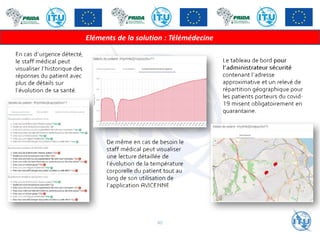Eléments de la solution : Télémédecine
40
 