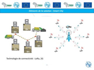 Eléments de la solution : Smart City
41
Technologie de connectivité : LoRa, 2G
 