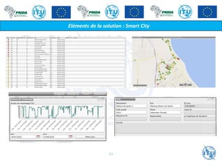 Eléments de la solution : Smart City
43
 