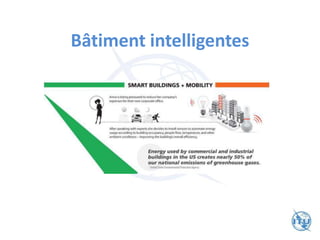 Bâtiment intelligentes
 