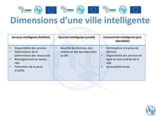 Dimensions d’une ville intelligente
Services intelligents (fiabilité) Sécurité intelligente (sureté) Connectivité intelligente (prix
abordable)
• Disponibilité des services
• Optimisation de la
performance des ressources
• Renseignement en temps
réel
• Prévention de la perte
d'utilité
• Sécurité des femmes, des
enfants et des touristes dans
la ville
• Participation à la prise de
décision
• Disponibilité des services en
ligne en tout endroit de la
ville
• Accessibilité locale
 