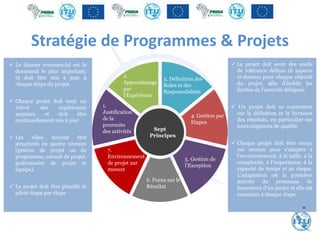 Stratégie de Programmes & Projets
Sept
Principes
1.
Justification
de la
poursuite
des activités
2.
Apprentissage
par
l’Expérience
3. Définition des
Roles et des
Responsabilités
4. Gestion par
Etapes
5. Gestion de
l’Exception
6. Focus sur le
Résultat
7.
Environnement
de projet sur
mesure
✓ Le projet doit avoir des seuils
de tolérance définis (6 aspects
ci-dessus) pour chaque objectif
du projet, afin d'établir les
limites de l'autorité déléguée.
✓ Un projet doit se concentrer
sur la définition et la livraison
des résultats, en particulier sur
leurs exigences de qualité.
✓ Chaque projet doit être conçu
sur mesure pour s'adapter à
l'environnement, à la taille, à la
complexité, à l'importance, à la
capacité de temps et au risque.
L'adaptation est la première
activité du processus de
lancement d'un projet et elle est
examinée à chaque étape.
✓ Le dossier commercial est le
document le plus important,
et doit être mis à jour à
chaque étape du projet.
✓ Chaque projet doit tenir un
relevé des expériences
acquises et doit être
continuellement mis à jour
✓ Les rôles doivent être
structurés en quatre niveaux
(gestion de projet ou de
programme, conseil de projet,
gestionnaire de projet et
équipe).
✓ Le projet doit être planifié et
piloté étape par étape
39
 
