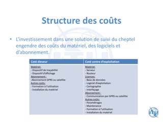 Structure des coûts
• L’investissement dans une solution de suivi du cheptel
engendre des coûts du matériel, des logiciels et
d’abonnement.
Coté éleveur Coté centre d’exploitation
Matériel:
- Dispositif de traçabilité
- Dispositif d’affichage
Abonnement :
-Abonnement GPRS ou satellite
Autres coûts:
- Formation à l’utilisation
- Installation du matériel
Matériel:
- Serveur
- Routeur
Licences:
- Base de données
- Logiciel d’exploitation
- Cartographie
- Interfaçage
Abonnement :
- Communication par GPRS ou satellite
Autres coûts:
- Paramétrages
- Maintenance
- Formation à l’utilisation
- Installation du matériel
 