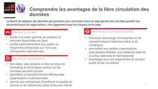 5
Comprendre les avantages de la libre circulation des
données
La liberté de déplacer des données personnelles sans restriction entre les pays génère des résultats positifs non
seulement pour les organisations, mais également pour les citoyens et les pays
• accès à la vaste gamme de produits et
services disponibles en ligne.
• profite particulièrement aux petites et
moyennes entreprises qui n'ont pas
d'empreinte internationale
• Introduire davantage d'entreprises et de
consommateurs nationaux dans le pli
numérique
• permettant aux petites organisations
spécialisées d'établir une présence Internet
à la fois nationale et internationale
• Avantages pour les organismes du secteur
public et les ministères
• des idées, des produits et des services de
marketing et de livraison partout où les
données peuvent circuler.
• permettre un fonctionnement efficace des
organisations multinationales
• permet aux entreprises d'améliorer la qualité du
service et de réduire les coûts et les prix clients
 