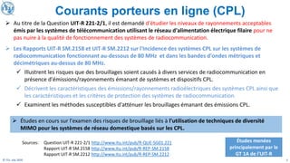 5
© ITU, July 2020
➢ Au titre de la Question UIT-R 221-2/1, il est demandé d'étudier les niveaux de rayonnements acceptables
émis par les systèmes de télécommunication utilisant le réseau d'alimentation électrique filaire pour ne
pas nuire à la qualité de fonctionnement des systèmes de radiocommunication.
➢ Les Rapports UIT-R SM.2158 et UIT-R SM.2212 sur l'Incidence des systèmes CPL sur les systèmes de
radiocommunication fonctionnant au-dessous de 80 MHz et dans les bandes d'ondes métriques et
décimétriques au-dessus de 80 MHz.
✓ Illustrent les risques que des brouillages soient causés à divers services de radiocommunication en
présence d'émissions/rayonnements émanant de systèmes et dispositifs CPL.
✓ Décrivent les caractéristiques des émissions/rayonnements radioélectriques des systèmes CPL ainsi que
les caractéristiques et les critères de protection des systèmes de radiocommunication.
✓ Examinent les méthodes susceptibles d'atténuer les brouillages émanant des émissions CPL.
Sources: Question UIT-R 221-2/1 http://www.itu.int/pub/R-QUE-SG01.221
Rapport UIT-R SM.2158 http://www.itu.int/pub/R-REP-SM.2158
Rapport UIT-R SM.2212 http://www.itu.int/pub/R-REP-SM.2212
Études menées
principalement par le
GT 1A de l'UIT-R
Courants porteurs en ligne (CPL)
➢ Études en cours sur l'examen des risques de brouillage liés à l'utilisation de techniques de diversité
MIMO pour les systèmes de réseau domestique basés sur les CPL.
 