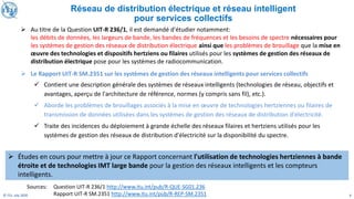6
© ITU, July 2020
➢ Au titre de la Question UIT-R 236/1, il est demandé d'étudier notamment:
les débits de données, les largeurs de bande, les bandes de fréquences et les besoins de spectre nécessaires pour
les systèmes de gestion des réseaux de distribution électrique ainsi que les problèmes de brouillage que la mise en
œuvre des technologies et dispositifs hertziens ou filaires utilisés pour les systèmes de gestion des réseaux de
distribution électrique pose pour les systèmes de radiocommunication.
➢ Le Rapport UIT-R SM.2351 sur les systèmes de gestion des réseaux intelligents pour services collectifs
✓ Contient une description générale des systèmes de réseaux intelligents (technologies de réseau, objectifs et
avantages, aperçu de l'architecture de référence, normes (y compris sans fil), etc.).
✓ Aborde les problèmes de brouillages associés à la mise en œuvre de technologies hertziennes ou filaires de
transmission de données utilisées dans les systèmes de gestion des réseaux de distribution d'électricité.
✓ Traite des incidences du déploiement à grande échelle des réseaux filaires et hertziens utilisés pour les
systèmes de gestion des réseaux de distribution d'électricité sur la disponibilité du spectre.
Sources: Question UIT-R 236/1 http://www.itu.int/pub/R-QUE-SG01.236
Rapport UIT-R SM.2351 http://www.itu.int/pub/R-REP-SM.2351
➢ Études en cours pour mettre à jour ce Rapport concernant l'utilisation de technologies hertziennes à bande
étroite et de technologies IMT large bande pour la gestion des réseaux intelligents et les compteurs
intelligents.
Réseau de distribution électrique et réseau intelligent
pour services collectifs
 