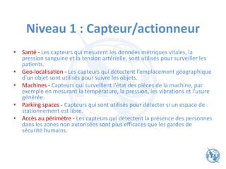 Niveau 1 : Capteur/actionneur
• Santé - Les capteurs qui mesurent les données métriques vitales, la
pression sanguine et la tension artérielle, sont utilisés pour surveiller les
patients.
• Geo-localisation - Les capteurs qui détectent l’emplacement géographique
d'un objet sont utilisés pour suivre les objets.
• Machines - Capteurs qui surveillent l'état des pièces de la machine, par
exemple en mesurant la température, la pression, les vibrations et l'usure
générée.
• Parking spaces - Capteurs qui sont utilisés pour détecter si un espace de
stationnement est libre.
• Accès au périmètre - Les capteurs qui détectent la présence des personnes
dans les zones non autorisées sont plus efficaces que les gardes de
sécurité humains.
 