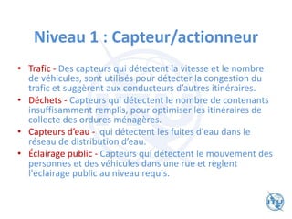 Niveau 1 : Capteur/actionneur
• Trafic - Des capteurs qui détectent la vitesse et le nombre
de véhicules, sont utilisés pour détecter la congestion du
trafic et suggèrent aux conducteurs d’autres itinéraires.
• Déchets - Capteurs qui détectent le nombre de contenants
insuffisamment remplis, pour optimiser les itinéraires de
collecte des ordures ménagères.
• Capteurs d’eau - qui détectent les fuites d'eau dans le
réseau de distribution d’eau.
• Éclairage public - Capteurs qui détectent le mouvement des
personnes et des véhicules dans une rue et règlent
l'éclairage public au niveau requis.
 