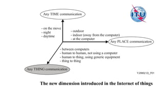 Y.2060(12)_F01
Any TIME communication
- on the move
- night
- daytime
- outdoor
- indoor (away from the computer)
- at the computer
Any PLACE communication
- between computers
- human to human, not using a computer
- human to thing, using generic equipment
- thing to thing
Any THING communication
The new dimension introduced in the Internet of things
 