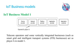 IoT Business models
IoT Business Model 1
Telecom operators and some vertically integrated businesses (such as
smart grid and intelligent transport systems (ITS) businesses) act as
player A in model 1.
 