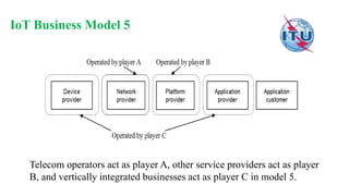 IoT Business Model 5
Telecom operators act as player A, other service providers act as player
B, and vertically integrated businesses act as player C in model 5.
 