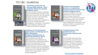 ITU C&I - Guidelines
Guidelines for developing
countries on Establishing
Conformity assessment Test Labs
in Different Regions (2012)
This set of guidelines is the first
publication on C&I, its valuable
content includes information
concerning: The process required for
building testing labs; A site analysis
(e.g. existing testing labs, know-
how);Collaboration mechanisms; Best
practices; Reference standards and
ITU Recommendations
Guidelines for the Development,
Implementation and Management of
Mutual Recognition
Arrangements/Agreements on
Conformity Assessment (2013)
These guidelines promote the
understanding and establishment of
Mutual Recognition Agreements (MRAs)
on conformity assessment that are
intended to promote efficiency and
resource sharing as well as to streamline
the flow of products among participating
Parties such as ITU Member States and
private sector organizations, such as
testing laboratories
Establishing Conformity and
Interoperability Regimes – Basic
Guidelines (2014) and Complete
Guidelines (2015)
These Guidelines address challenges
faced by developing countries as they
plan and review their own C&I regimes.
Aspects covered by this publication
include, inter alia, conformity
assessment procedures; legislation to
promote an orderly equipment
marketplace; surveillance; coordination
across regulatory agencies; and
relevant international standards.
Feasibility Study for the
establishment of a
Conformance Testing Centre
(2013)
This feasibility study describes
environments, procedures and
methodologies to be adopted to
establish, manage and maintain a
testing center covering different
kinds of conformance and
interoperability testing areas
http://itu.int/go/CI_Guidelines
 