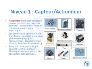 Niveau 1 : Capteur/Actionneur
• Actionneur : une technologique
complémentaire aux capteurs,
convertit l'énergie électrique en
mouvement ou énergie
mécanique.
• Les actionneurs permettent de
transformer l‘énergie reçue en un
phénomène physique
(déplacement, dégagement de
chaleur, émission de lumière …).
• Exemple : Haut-parleurs qui
convertissent les signaux
électriques correspondants en
sons ondes (acoustiques).l
 