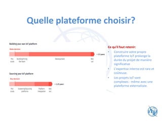 Quelle plateforme choisir?
Ce qu’il faut retenir:
• Construire votre propre
plateforme IoT prolonge la
durée du projet de manière
significative
• L'expertise interne est rare et
coûteuse.
• Les projets IoT sont
complexes - même avec une
plateforme externalisée.
 