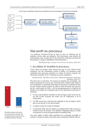 7 bonnes raisons d’automatiser le traitement des commandes dans SAP

®

Page 5 (10)

Voici à quoi ressemble un processus automatisé suivant la réception d’un bon de commande :
Création et envoi de
la facture au client

Pdf

XML
Contrôle de stock
automatique

Prix, remise…Workflow
d’approbation automatisé

Fax
Confirmation de commande
créée automatiquement dans
SAP

Papier

Livraison

Réception

Tirer profit du processus
« Le processus Customer-to-Cash de bout en bout est influencé par de
nombreux services dans une entreprise. Pour fonctionner, toute initiative de
transformation mise en place dans le but d’améliorer l’efficacité du processus
doit prendre en compte sa dépendance interfonctionnelle ».
The Hackett Group : Customer-to-Cash Process Perspective, juillet 2011

1. Accélérer et simplifier le processus
« Pour réussir du premier coup, assurez-vous que le cycle Order-to-Cash
commence avec des informations exactes et fiables. Les entreprises ayant
standardisé leurs processus annoncent un volume de factures exigeant une
intervention manuelle de 30 % inférieure aux autres entreprises ».
Aberdeen Group : The Order-to-Cash Cycle – Enhancing Performance with Process
Automation, juillet 2011

Pour faire face à la diversité des moyens de réception des commandes, une
solution permettant de recevoir une commande dans n’importe quel format et
de la transformer en commande électronique est nécessaire. Le principe de base
de cette solution consiste à laisser au client le choix du format -que cela soit
par fax, e-mail, papier ou XML-, à les lire automatiquement et à transférer les
données et les images des commandes dans un flux opérationnel unifié pour le
traitement.




Un PDF envoyé par e-mail doit être interprété en tant qu’image à moins
que la zone de texte ne soit sélectionnable.



Un papier est bien sûr scanné et interprété.


Période moyenne (en jours)
nécessaire pour exécuter une
commande client à partir de sa
réception (Hackett Group)

Un fax est de préférence interprété en tant qu’image à partir du serveur de
fax afin d’éviter d’ajouter des erreurs lors de l’impression et de la
numérisation.

Un document XML doit être adapté à un standard interne afin d’assurer un
transfert correct des données. Une méthode d’adaptation efficace et fiable
est nécessaire en raison du grand nombre de standards XML.

Une saisie rapide et fiable rendra rapidement une commande accessible au
système et à toutes les parties concernées, pour un traitement ultérieur efficace.

ReadSoft – Livre blanc © 2012

 