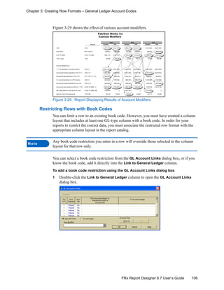 106FRx Report Designer 6.7 User’s Guide
Chapter 3: Creating Row Formats – General Ledger Account Codes
Figure 3-29 shows the effect of various account modifiers.
Figure 3-29: Report Displaying Results of Account Modifiers
Restricting Rows with Book Codes
You can limit a row to an existing book code. However, you must have created a column
layout that includes at least one GL-type column with a book code. In order for your
reports to restrict the correct data, you must associate the restricted row format with the
appropriate column layout in the report catalog.
You can select a book code restriction from the GL Account Links dialog box, or if you
know the book code, add it directly into the Link to General Ledger column.
To add a book code restriction using the GL Account Links dialog box
1 Double-click the Link to General Ledger column to open the GL Account Links
dialog box.
Note
Any book code restriction you enter in a row will override those selected in the column
layout for that row only.
April May June
Account Current YTD Current YTD Current YTD
4100 4100 (979,053) (3,841,539) (996,275) (4,837,814) (1,019,266) (5,857,080)
4???+5??? 4??? +(5???) (79,371) (294,638) (81,363) (376,001) (82,615) (458,616)
4100 TO 4999 (4100 TO 4999) (258,172) (1,007,441) (263,252) (1,270,693) (269,347) (1,540,040)
1100 - Cash 1100 26,545 109,267 24,844 134,111 14,278 148,389
Account Modifier (G/L)
/Y (YTD Numbers in a current column) 4100, /Y (3,841,539) (3,841,539) (4,837,814) (4,837,814) (5,857,080) (5,857,080)
Can look at Previous periods for YTD (Y-1) 4100, /Y-1 (2,862,486) (2,862,486) (3,841,539) (3,841,539) (4,837,814) (4,837,814)
Can look at next periods for YTD (Y+2) 4??? +(5???), /Y+2 (458,616) (458,616) (543,441) (543,441) (629,681) (629,681)
/C (Current Numbers in a YTD Column) 4100, /C (979,053) (979,053) (996,275) (996,275) (1,019,266) (1,019,266)
Can look at Previous periods for Cur (C-2) 4100, /C-2 (955,055) (955,055) (965,452) (965,452) (979,053) (979,053)
Can look at next periods for both Cur + YTD (4100 TO 4999), +1 (263,252) (1,270,693) (269,347) (1,540,040) (275,078) (1,815,118)
/BB (Beg balance for the period or Year ) (4100 TO 4999), /BB (749,269) 0 (1,007,441) 0 (1,270,693) 0
Used for Cash Flow statements 1100, /BB 82,722 44,600 109,267 44,600 134,111 44,600
FilmWork Demo
Example Modifiers
Fabrikam Works, Inc.
Example Modifiers
 