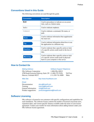 xi
Preface
FRx Report Designer 6.7 User’s Guide
Conventions Used in this Guide
The following conventions are used through this guide.
How to Contact Us
Software Licensing
FRx software is licensed to our customers with specific configurations and capabilities for
each installation. The software license controls the number of licensed concurrent users,
expiration dates, and version-specific features available under the terms of your license
agreement. Contact your reseller for more information about adding features under your
FRx Software license agreement.
Convention Description
Bold Used in procedures to indicate an on-screen
item, such as a button name.
Italics Used to indicate emphasis.
Command Used to indicate a command, file name, or
path.
Used to indicate information that supplements
the main text.
Used to indicate information about how to use
the application in a different way.
Used to indicate that a specific action or lack
of a specific action could result in the loss of
data.
Used to indicate that a specific action or lack
of a specific action could result in physical
harm to your computer or the server.
Mailing Address:
FRx Software Corporation
4700 South Syracuse Parkway, Suite 150
Denver, Colorado 80237
Software Support Telephone:
1-800-FRx-SOLV
(1-800-379-7658) Toll Free
(+1) 303-741-8000 Main
Web Site: http://www.frxsoftware.com
Email:
Documentation: docu@frxsoft.com
Training: training@frxsoft.com
General information: info@frxsoft.com
Product suggestions: productsuggestions@frxsoft.com
Note
Tip
Caution
Warning
 