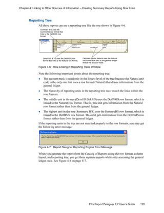 120FRx Report Designer 6.7 User’s Guide
Chapter 4: Linking to Other Sources of Information – Creating Summary Reports Using Row Links
Reporting Tree
All three reports can use a reporting tree like the one shown in Figure 4-6.
Figure 4-6: Row Linking in Reporting Trees Window
Note the following important points about the reporting tree:
The account mask is used only in the lowest level of the tree because the Natural unit
code is the only one that uses a row format (Natural) that draws information from the
general ledger.
The hierarchy of reporting units in the reporting tree must match the links within the
row formats.
The middle unit in the tree (Detail B/S & I/S) uses the DetlBSIS row format, which is
linked to the Natural row format. That is, this unit gets information from the Natural
row format rather than from the general ledger.
The highest unit in the tree (Summary B/S) uses the SummryBS row format, which is
linked to the DetlBSIS row format. This unit gets information from the DetlBSIS row
format rather than from the general ledger.
If the reporting units in the tree are not matched properly to the row formats, you may get
the following error message.
Figure 4-7: Report Designer Reporting Engine Error Message
When you generate the report from the Catalog of Reports using the row format, column
layout, and reporting tree, you get three separate reports while only accessing the general
ledger once. See Figure 4-1 on page 117.
Summary B/S uses the
SummryBS row format that
links to the DetlBSIS row
format.
Detail B/S & I/S uses the DetlBSIS row
format that links to the Natural row format.
Fabrikam Works Natural uses the Natural
row format that links to the general ledger.
Notice the account mask.
 