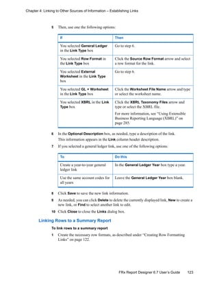 123FRx Report Designer 6.7 User’s Guide
Chapter 4: Linking to Other Sources of Information – Establishing Links
5 Then, use one the following options:
6 In the Optional Description box, as needed, type a description of the link.
This information appears in the Link column header description.
7 If you selected a general ledger link, use one of the following options:
8 Click Save to save the new link information.
9 As needed, you can click Delete to delete the currently displayed link, New to create a
new link, or Find to select another link to edit.
10 Click Close to close the Links dialog box.
Linking Rows to a Summary Report
To link rows to a summary report
1 Create the necessary row formats, as described under “Creating Row Formatting
Links” on page 122.
If Then
You selected General Ledger
in the Link Type box
Go to step 6.
You selected Row Format in
the Link Type box
Click the Source Row Format arrow and select
a row format for the link.
You selected External
Worksheet in the Link Type
box
Go to step 6.
You selected GL + Worksheet
in the Link Type box
Click the Worksheet File Name arrow and type
or select the worksheet name.
You selected XBRL in the Link
Type box
Click the XBRL Taxonomy Files arrow and
type or select the XBRL file.
For more information, see “Using Extensible
Business Reporting Language (XBRL)” on
page 285.
To Do this
Create a year-to-year general
ledger link
In the General Ledger Year box type a year.
Use the same account codes for
all years
Leave the General Ledger Year box blank.
 