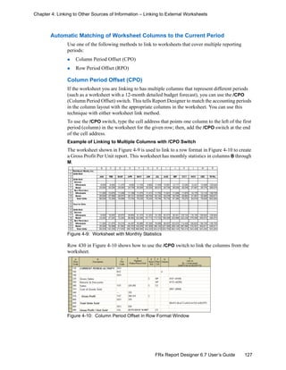 127FRx Report Designer 6.7 User’s Guide
Chapter 4: Linking to Other Sources of Information – Linking to External Worksheets
Automatic Matching of Worksheet Columns to the Current Period
Use one of the following methods to link to worksheets that cover multiple reporting
periods:
Column Period Offset (CPO)
Row Period Offset (RPO)
Column Period Offset (CPO)
If the worksheet you are linking to has multiple columns that represent different periods
(such as a worksheet with a 12-month detailed budget forecast), you can use the /CPO
(Column Period Offset) switch. This tells Report Designer to match the accounting periods
in the column layout with the appropriate columns in the worksheet. You can use this
technique with either worksheet link method.
To use the /CPO switch, type the cell address that points one column to the left of the first
period (column) in the worksheet for the given row; then, add the /CPO switch at the end
of the cell address.
Example of Linking to Multiple Columns with /CPO Switch
The worksheet shown in Figure 4-9 is used to link to a row format in Figure 4-10 to create
a Gross Profit Per Unit report. This worksheet has monthly statistics in columns B through
M.
Figure 4-9: Worksheet with Monthly Statistics
Row 430 in Figure 4-10 shows how to use the /CPO switch to link the columns from the
worksheet.
Figure 4-10: Column Period Offset in Row Format Window
1
2
3
4
5
6
7
8
9
10
11
12
13
14
15
16
17
18
19
20
21
22
A B C D E F G H I J K L M N
Fabrikam Works, Inc.
Units Sold
JAN FEB MAR APR MAY JUN JUL AUG SEP OCT NOV DEC TOTAL
Units Sold
Denver
Wholesale 9,000 9,500 11,475 9,690 11,705 9,884 11,939 10,081 12,177 10,283 12,421 10,489 128,644
Retail 23,000 24,250 25,000 24,735 25,500 25,230 26,010 25,734 26,530 26,249 27,061 26,774 306,073
San Francisco
Wholesale 11,000 10,970 11,248 11,189 11,473 11,413 11,702 11,641 11,936 11,874 12,175 12,112 138,735
Retail 25,000 27,589 28,973 28,141 29,552 28,704 30,144 29,278 30,746 29,863 31,361 30,460 349,811
Total Units 68,000 72,309 76,696 73,755 78,230 75,230 79,795 76,735 81,390 78,270 83,018 79,835 923,263
Year to Date
Units Sold
Denver
Wholesale 9,000 18,500 29,975 39,665 51,370 61,253 73,192 83,273 95,451 105,734 118,155 128,644 128,644
Retail 23,000 47,250 72,250 96,985 122,485 147,715 173,725 199,459 225,989 252,238 279,299 306,073 306,073
San Francisco
Wholesale 11,000 21,970 33,218 44,407 55,880 67,294 78,996 90,637 102,574 114,448 126,623 138,735 138,735
Retail 25,000 52,589 81,562 109,703 139,255 167,959 198,102 227,380 258,126 287,990 319,351 349,811 349,811
Total Units 68,000 140,309 217,005 290,760 368,990 444,220 524,015 600,750 682,140 760,410 843,428 923,263 923,263
 