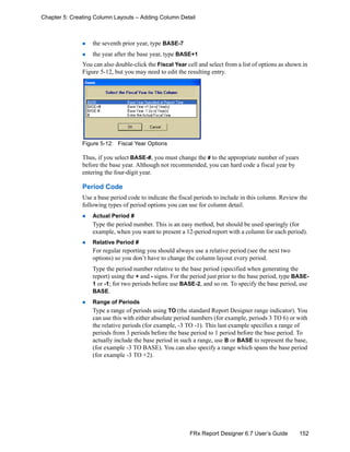 152FRx Report Designer 6.7 User’s Guide
Chapter 5: Creating Column Layouts – Adding Column Detail
the seventh prior year, type BASE-7
the year after the base year, type BASE+1
You can also double-click the Fiscal Year cell and select from a list of options as shown in
Figure 5-12, but you may need to edit the resulting entry.
Figure 5-12: Fiscal Year Options
Thus, if you select BASE-#, you must change the # to the appropriate number of years
before the base year. Although not recommended, you can hard code a fiscal year by
entering the four-digit year.
Period Code
Use a base period code to indicate the fiscal periods to include in this column. Review the
following types of period options you can use for column detail.
Actual Period #
Type the period number. This is an easy method, but should be used sparingly (for
example, when you want to present a 12-period report with a column for each period).
Relative Period #
For regular reporting you should always use a relative period (see the next two
options) so you don’t have to change the column layout every period.
Type the period number relative to the base period (specified when generating the
report) using the + and - signs. For the period just prior to the base period, type BASE-
1 or -1; for two periods before use BASE-2, and so on. To specify the base period, use
BASE.
Range of Periods
Type a range of periods using TO (the standard Report Designer range indicator). You
can use this with either absolute period numbers (for example, periods 3 TO 6) or with
the relative periods (for example, -3 TO -1). This last example specifies a range of
periods from 3 periods before the base period to 1 period before the base period. To
actually include the base period in such a range, use B or BASE to represent the base,
(for example -3 TO BASE). You can also specify a range which spans the base period
(for example -3 TO +2).
 