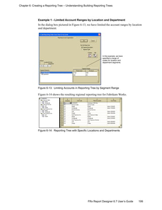 199FRx Report Designer 6.7 User’s Guide
Chapter 6: Creating a Reporting Tree – Understanding Building Reporting Trees
Example 1 - Limited Account Ranges by Location and Department
In the dialog box pictured in Figure 6-13, we have limited the account ranges by location
and department.
Figure 6-13: Limiting Accounts in Reporting Tree by Segment Range
Figure 6-14 shows the resulting regional reporting tree for Fabrikam Works.
Figure 6-14: Reporting Tree with Specific Locations and Departments
In this example, we have
specified a range of
codes for location and
department segments.
 