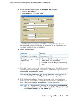 207FRx Report Designer 6.7 User’s Guide
Chapter 6: Creating a Reporting Tree – Building Reporting Trees Manually
2 Do one of the following to display the Reporting Units dialog box:
Click the Tree Form icon.
On the Tree menu, select View Form.
A blank dialog box displays if you are building a new reporting tree. If you are
working with an existing reporting tree, the information for the reporting unit you
selected in step 1 displays in the dialog box.
3 Do one of the following:
4 In the Unit Code box, enter a code (maximum 16 characters) to identify this reporting
unit in the graphical reporting tree. For ease of use, establish a coding system that is
consistent and easily understood by users.
Note: You can select the @RUNIT code in report headers and footers to display the
unit code in the report. See “Reporting Unit Selection” on page 269.
5 In the % Allocation to Parent box, enter a percentage of this unit to be allocated
(rolled up) to its parent unit. You can type the percentage with or without a decimal
point. For example, type either .25 or 25 for a 25% rollup to the parent.
Note: If you use a percentage that is less than 1%, you must select the Allow Rollup
<1% option in the Catalog of Reports. The Allow Rollup <1% option is located
under Report Options on the Tree Options tab.
If you are Do this
Building a new reporting tree Complete steps 4–21.
Refining or editing an existing
reporting tree
1 Complete the following steps as needed to
refine or edit your reporting tree.
2 Click OK to save the changes in the reporting
tree.
 