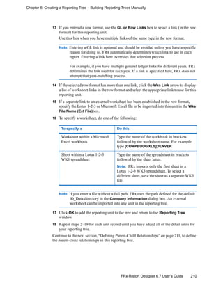 210FRx Report Designer 6.7 User’s Guide
Chapter 6: Creating a Reporting Tree – Building Reporting Trees Manually
13 If you entered a row format, use the GL or Row Links box to select a link (in the row
format) for this reporting unit.
Use this box when you have multiple links of the same type in the row format.
Note: Entering a GL link is optional and should be avoided unless you have a specific
reason for doing so. FRx automatically determines which link to use in each
report. Entering a link here overrides that selection process.
For example, if you have multiple general ledger links for different years, FRx
determines the link used for each year. If a link is specified here, FRx does not
attempt that year-matching process.
14 If the selected row format has more than one link, click the Wks Link arrow to display
a list of worksheet links in the row format and select the appropriate link to use for this
reporting unit.
15 If a separate link to an external worksheet has been established in the row format,
specify the Lotus 1-2-3 or Microsoft Excel file to be imported into this unit in the Wks
File Name (Ext File)box.
16 To specify a worksheet, do one of the following:
Note: If you enter a file without a full path, FRx uses the path defined for the default
IO_Data directory in the Company Information dialog box. An external
worksheet can be imported into any unit in the reporting tree.
17 Click OK to add the reporting unit to the tree and return to the Reporting Tree
window.
18 Repeat steps 2–19 for each unit record until you have added all of the detail units for
your reporting tree.
Continue to the next section, “Defining Parent-Child Relationships” on page 211, to define
the parent-child relationships in this reporting tree.
To specify a Do this
Worksheet within a Microsoft
Excel workbook
Type the name of the workbook in brackets
followed by the worksheet name. For example:
type [COMPBUDG.XLS]DENVER
Sheet within a Lotus 1-2-3
WK1 spreadsheet
Type the name of the spreadsheet in brackets
followed by the sheet letter.
Note: FRx imports only the first sheet in a
Lotus 1-2-3 WK3 spreadsheet. To select a
different sheet, save the sheet as a separate WK3
file.
 